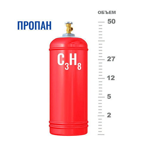 Газовые баллоны для пропана в Смоленской